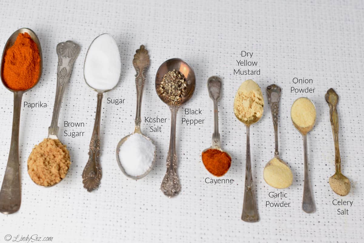 Ingredients on the spoon with the corresponding name.